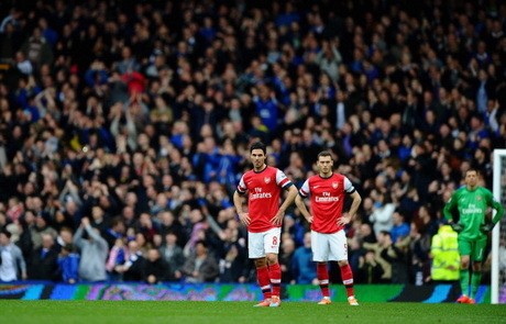 Arsenal Diminta Prioritaskan Piala FA