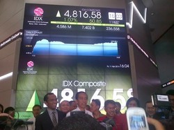 Jokowi Hanya 1 Jam Berkunjung di Bursa Efek