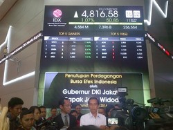 Tutup Perdagangan Saham, Jokowi: Saya Datang Bursa Naik 1%