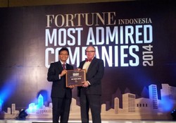 BCA Raih Peringkat ke-3 Perusahaan Paling Dikagumi di Indonesia