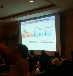 Ini Alur Pembuatan Soal UN yang Mencantumkan Nama Jokowi