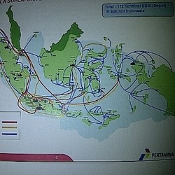 Distribusi BBM Indonesia Paling Rumit di Dunia