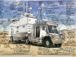 Kendaraan Canggih untuk Anak Tercinta