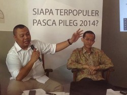 Politikus PDIP Paling Banyak Muncul di Media