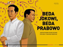 Beda Jokowi, Beda Prabowo
