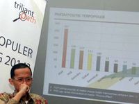 Siapa Terpopuler Pasca Pileg 2014