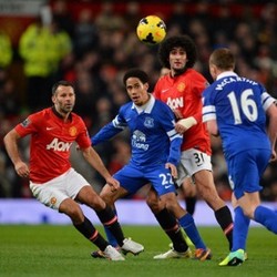 Tantangan Berat untuk MU di Markas Everton