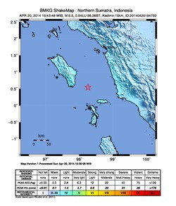 Gempa 5,5 SR Terjadi di Sekitar Nias, Tidak Berpotensi Tsunami