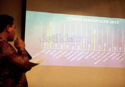 Puisi Pemilu 2014, Serangan Tak Langsung Berujung di Lembaga Survei