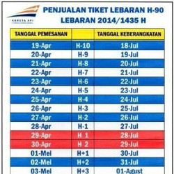 Catat Ya, Tiket Kereta Api Mudik Lebaran H-7 Sudah Bisa Dipesan!