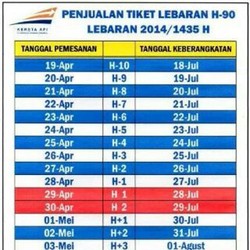 Tiket Kereta H-8 Lebaran Sudah Bisa Dibeli Pemudik