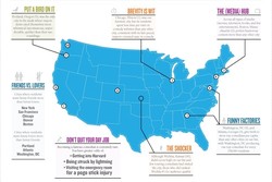 10 Kota Paling Lucu di AS