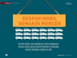 Ekspor Mobil Semakin Moncer