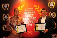 Telkom Dinobatkan sebagai Perusahaan Idaman Publik