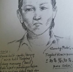 Ini Sketsa Pelaku Penembakan Sopir Angkot di Bogor