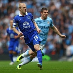 Kesempatan City Geser Liverpool