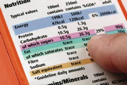 Label Nutrisi Makanan Anak Membuat Orangtua Bingung