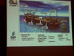 FSRU Lampung Segera Beroperasi