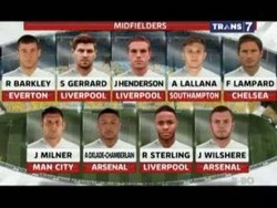 Hodgson Umumkan Skuat Inggris untuk Piala Dunia