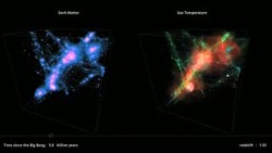 Ilmuan Rilis Animasi Termutakhir Alam Semesta