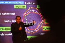 Jadi Menko Perekonomian Pengganti Hatta? Ini Kata Chairul Tanjung