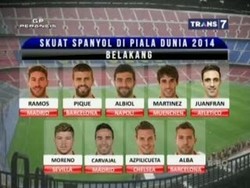 Spanyol Rilis Skuat Sementara untuk Piala Dunia