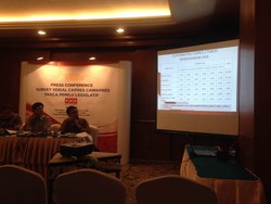 Survei PDB: Jokowi-JK 28,4 %, Prabowo-Hatta 17,7 %