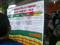 Ini Tiket KA Lebaran yang Masih Tersisa di Stasiun Senen