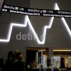 Wamenkeu: Pasar Saham Nyaman, Kemungkinan Pemilu 1 Putaran