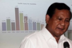 Prabowo: Untuk Berbuat Baik bagi Negara Harus Memerintah