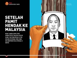 Setelah Pamit Hendak ke Malaysia