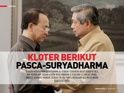 Kloter Berikut Pasca-Suryadharma
