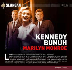 Dibunuh karena Diari Merah