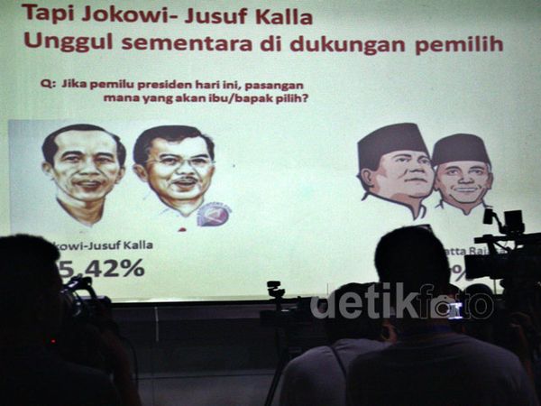 Elektabilitas Jokowi-JK di Atas Prabowo-Hatta Versi LSI