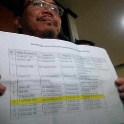 Serahkan Rp 1,2 M ke KPK, Suswono: Saya Tidak Heboh Kayak Penyerahan Gitar