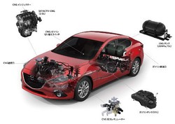 Kapan SKYACTIV Diesel Lahir, Mazda?