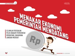 Menakar Ekonomi Pemerintah Mendatang