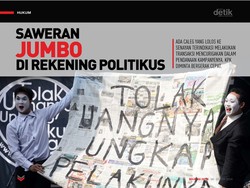 Saweran Jumbo di Rekening Politikus