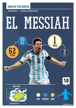 Sinar Pertama El Messiah