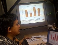 Survei di Jabar: Elektabilitas Prabowo-Hatta Paling Tinggi, Jokowi-JK Populer