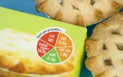 Dituding Sebabkan Obesitas, Perusahaan Makanan Ternama di Dunia Perbaiki Citranya