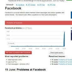 Facebook Down di Berbagai Negara