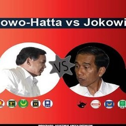 Ini PR Prabowo dan Jokowi dari Sarjana Pertanian