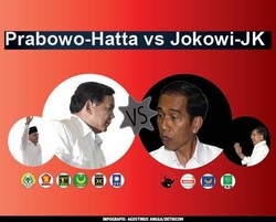 Janji Mobil Nasional Prabowo dan Tol Laut Jokowi