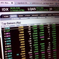 IHSG Naik Buka Awal Pekan