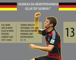 Mueller Tetap Tajam di Piala Dunia