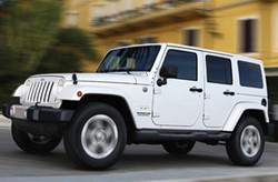 Kado Ulang Tahun Khloe Kardashian