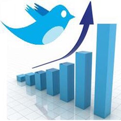 Brasil vs Chile Pecahkan Rekor Twitter