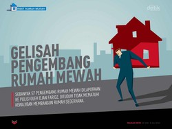 Gelisah Pengembang Rumah Mewah
