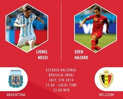 Perang Albiceleste Kontra Red Devils di Brasilia